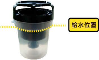 給水位置